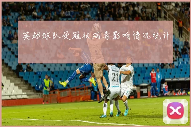 英超球队受冠状病毒影响情况统计